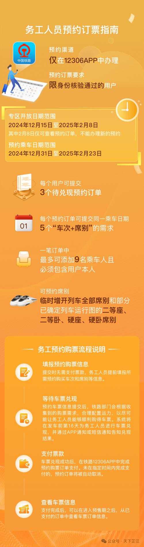 如何联系12306铁路客服人工服务进行投诉？投诉电话是多少？