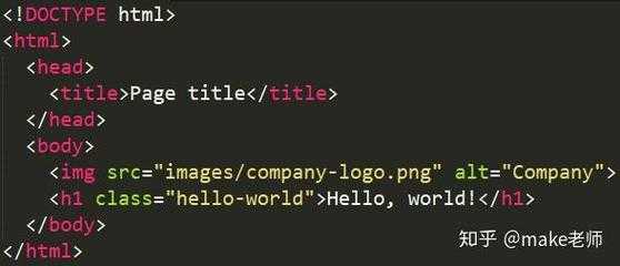 The closing `` tag is part of the HTML structure. Here's a complete example of how it fits into a valid HTML document：
