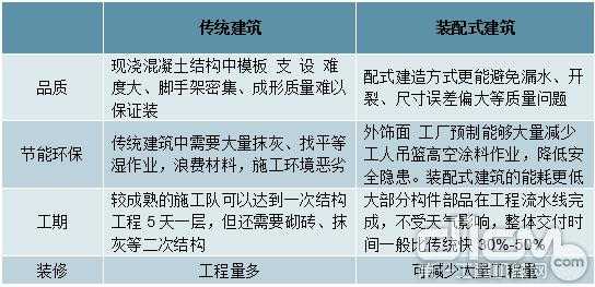 《梦春阁App》的战略布局与发展前景分析：