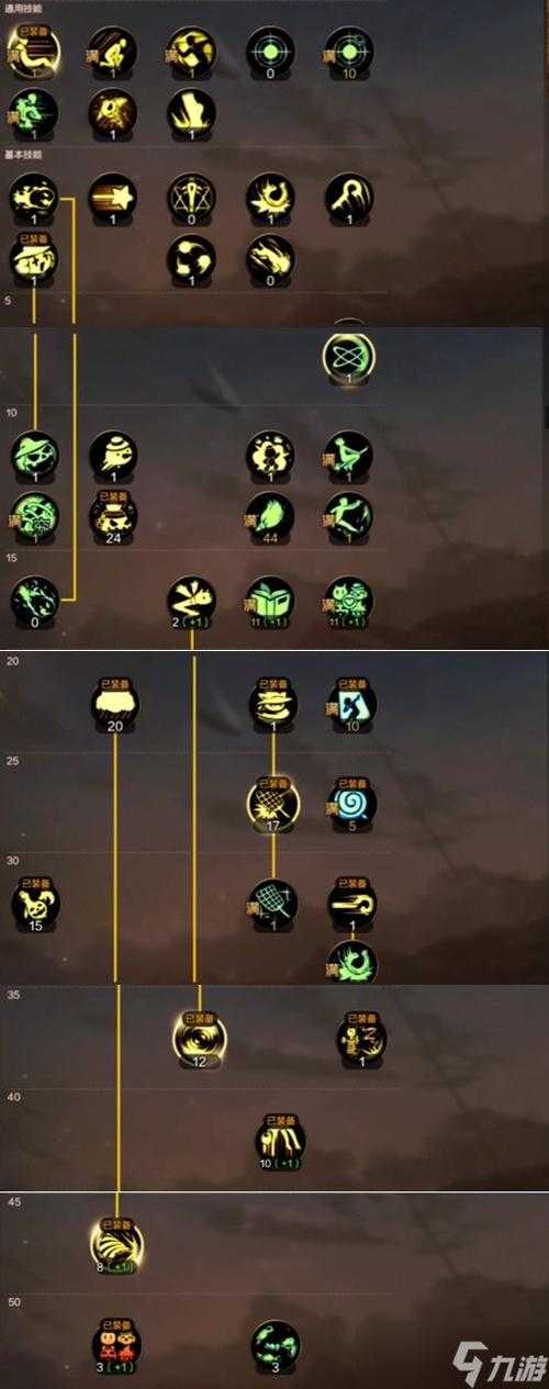 如何理解魔道学者在最新版本中的特殊变化?