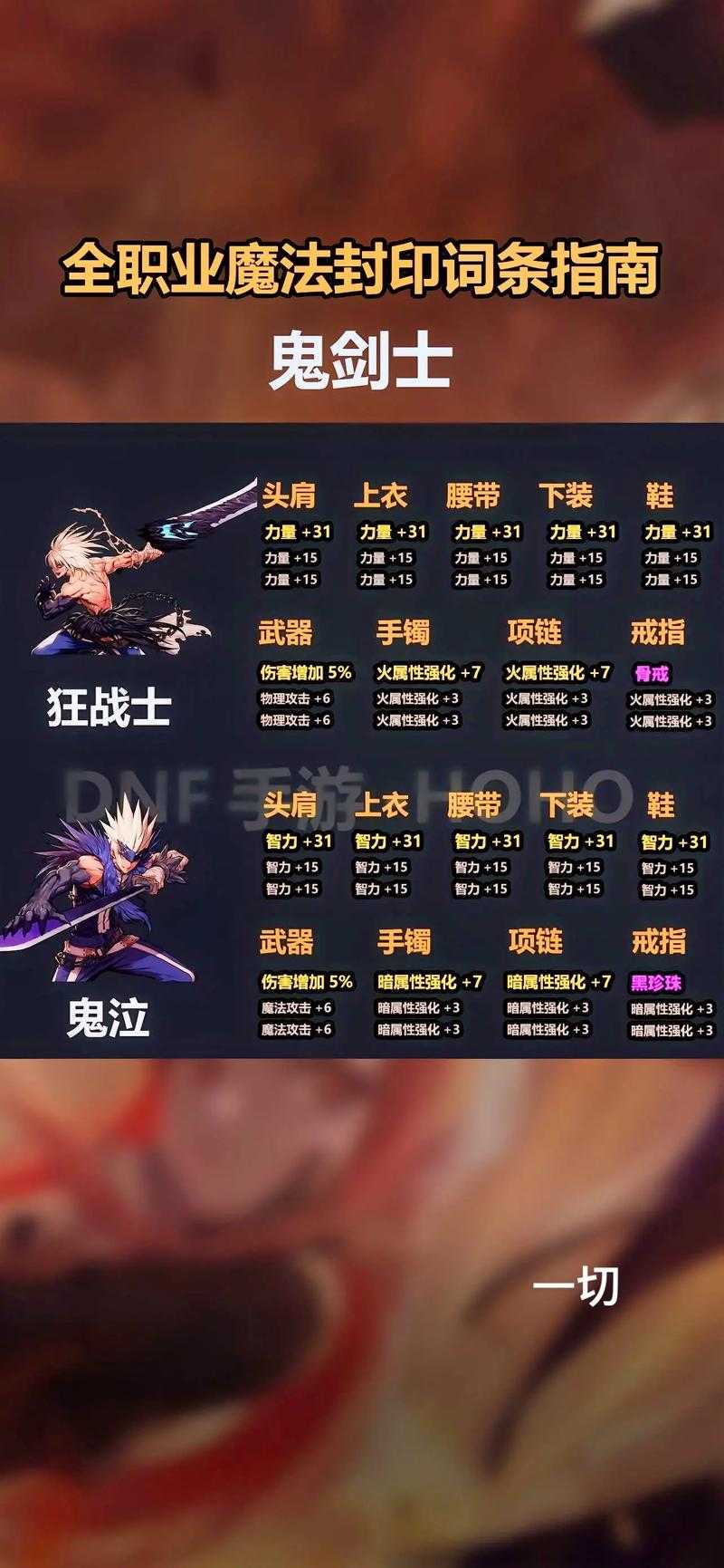以下是《DNF》2025-2026版本命名规则与实战指南的深度解析：