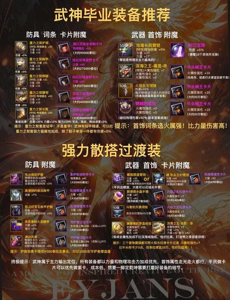 2025DNF强化武器排行榜TOP5装备解析