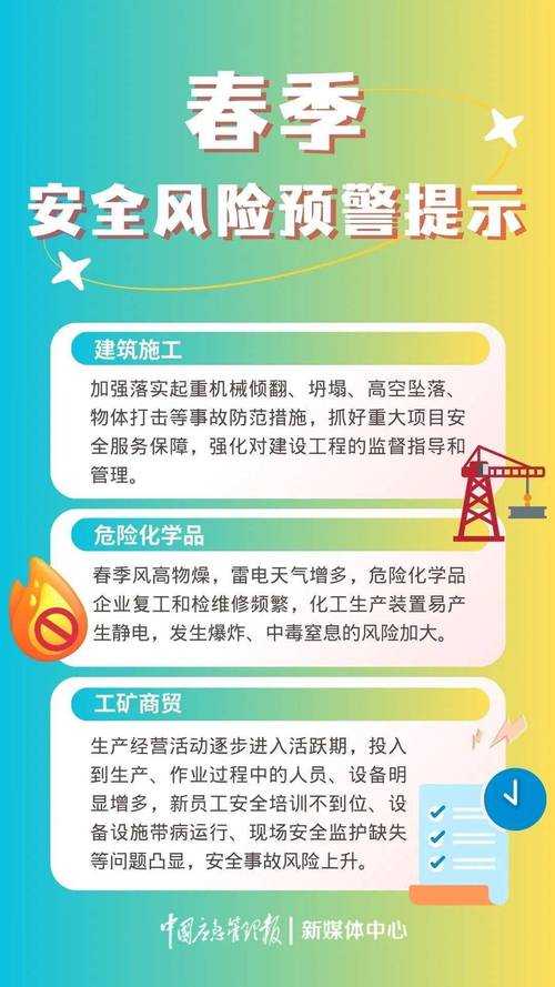 根据提供的安装指南及风险提示，以下为关键操作建议和注意事项总结：