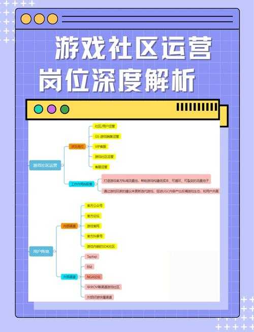 私服运营五大核心要素:稳定、安全、平衡、资源、社区