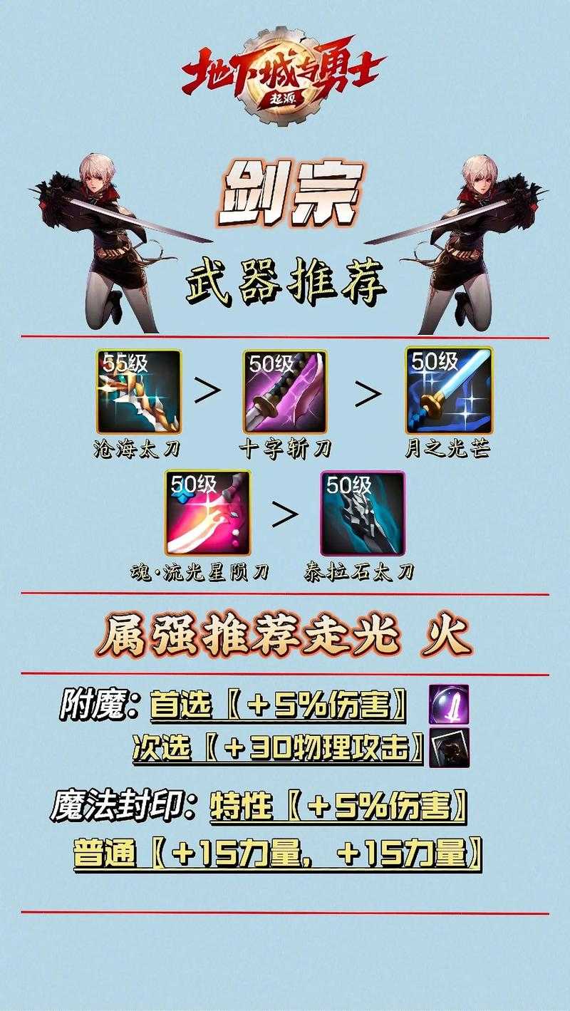 dnf剑帝武器遴选