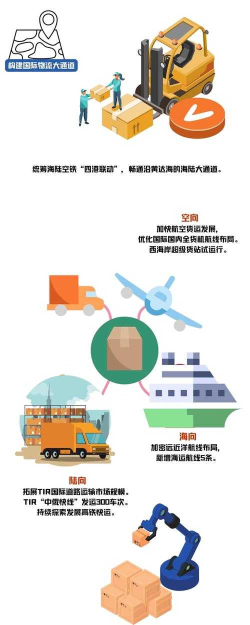 2025秘蓝岛交通对比与实用指南