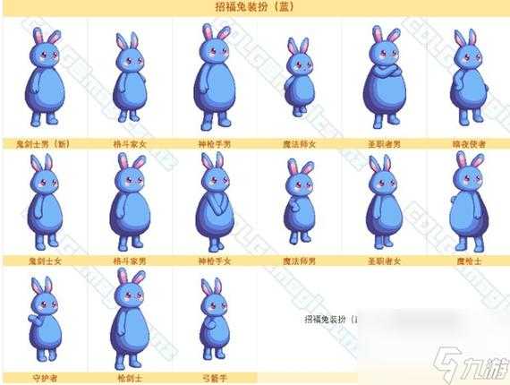 2025DNF 35级人偶获取全攻略