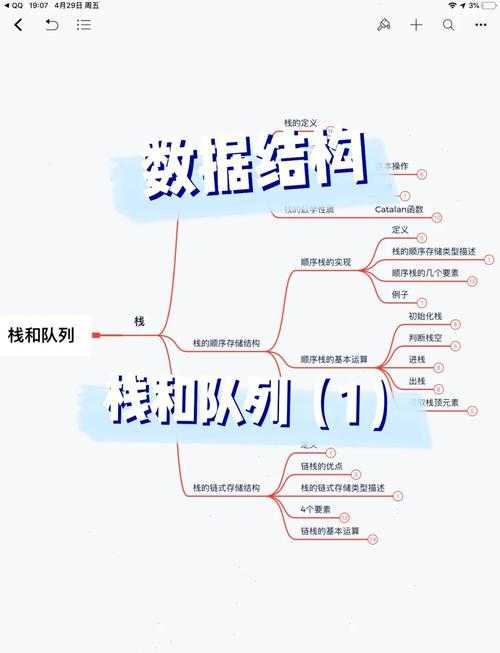 根据您提供的数据来源,以下是综合分析框架和关键信息整理,帮助您理解不同地区游戏产业与北极环境数据的关联性: