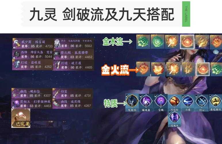 唯美页游高效战斗策略：角色培养阵容搭配实战技巧
