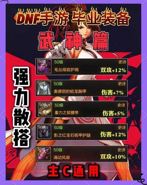《DNF86武神》职业平衡与装备交易现状观察