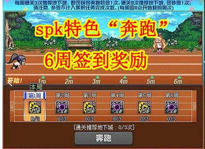 DNF 2025智能奔跑一键全场景操作指南