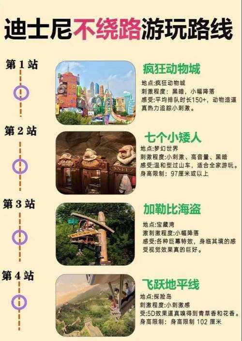 《DNF》眩惑之塔2025位置玩法全解析