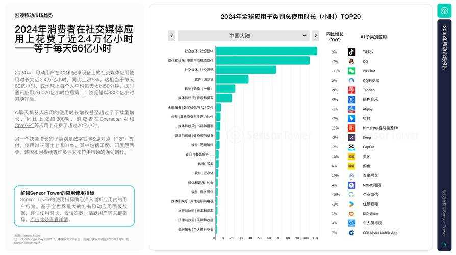 2025年PSP分辨率发展现状与未来趋势