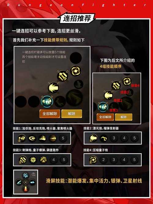 《DNF炙炎手炮》2025年全面解析:版本背景到社区生态