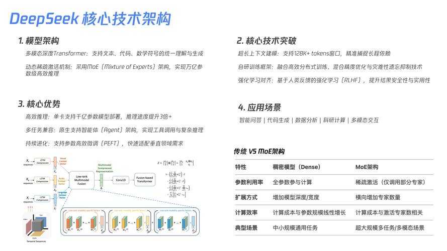 以下是对Daemon Tools Pro 2025版相关信息的结构化整理与实用建议: