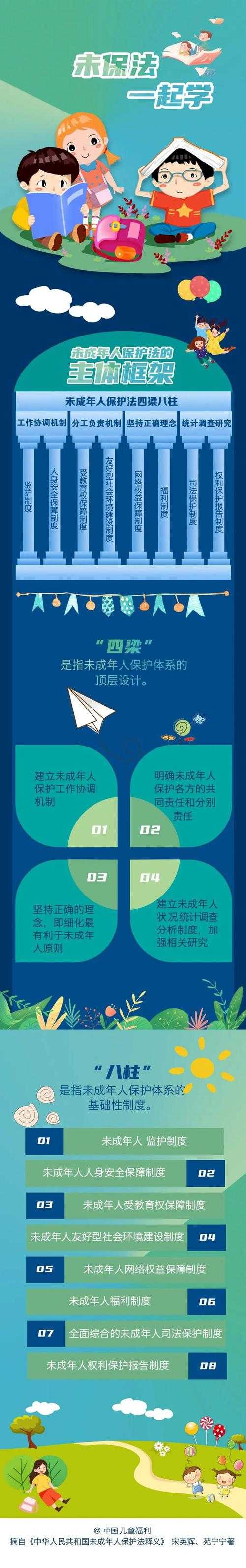 藏宝阁未成年人访问限制机制及解决方案:如何查看与处理