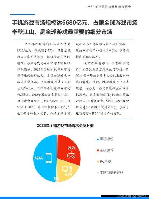 以下是对该游戏系列市场表现及行业趋势的深度分析报告：