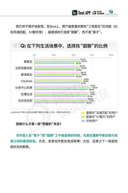 2025年《第二人生》虚拟社交重塑现代人际关系观察