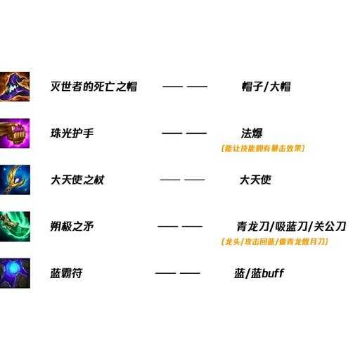 如何深入了解与提升160装备的属性和性能?