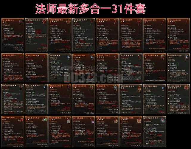 沃格勒特的巫师冠：神秘魔法装备解析