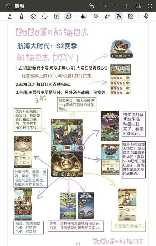 沉浸式探险与战斗旅程：项目介绍