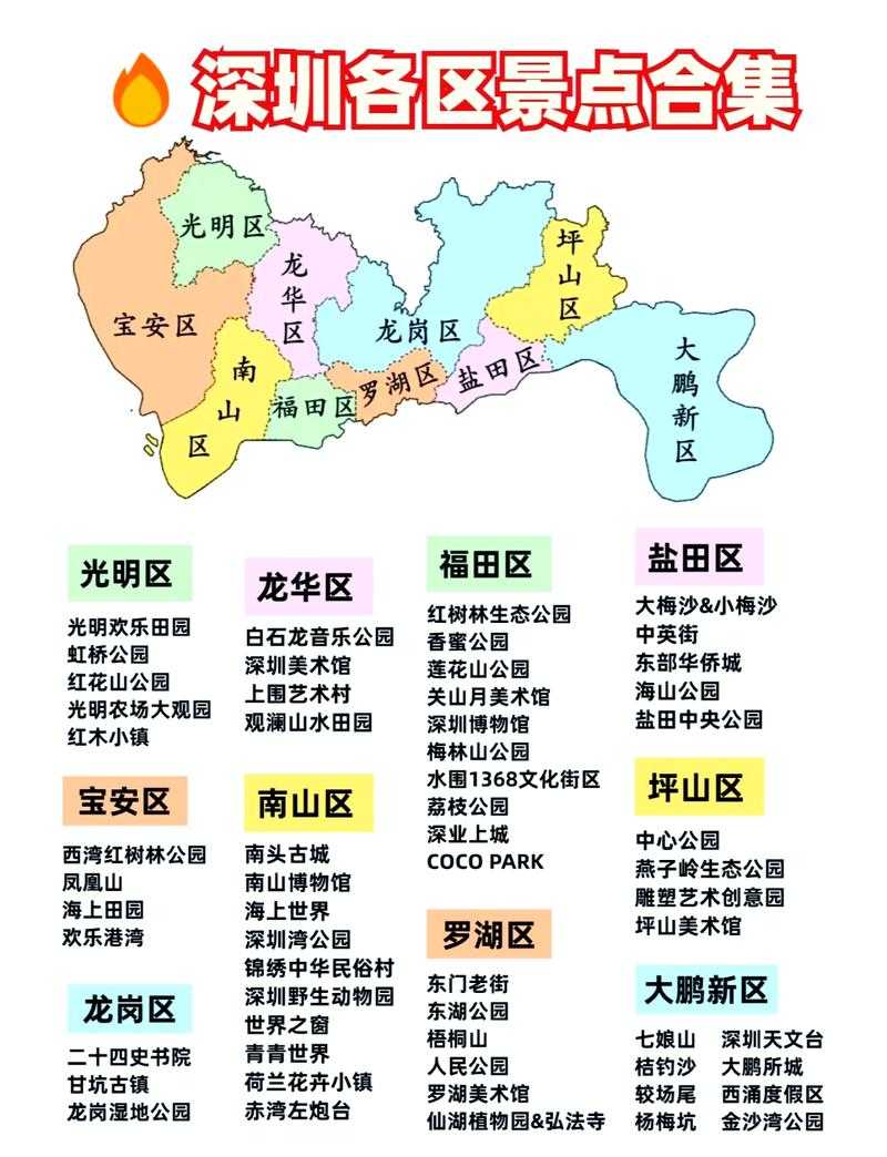 深圳旅游地图最新版：景点路线全攻略