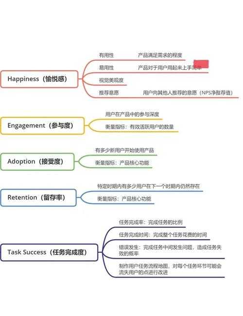 深度体验的极致舒适感与核心优势解析