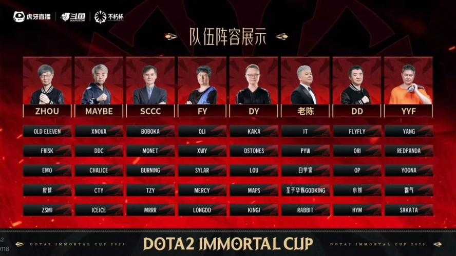 深度剖析DotA漩涡模式：如何应对敌方的强势阵容