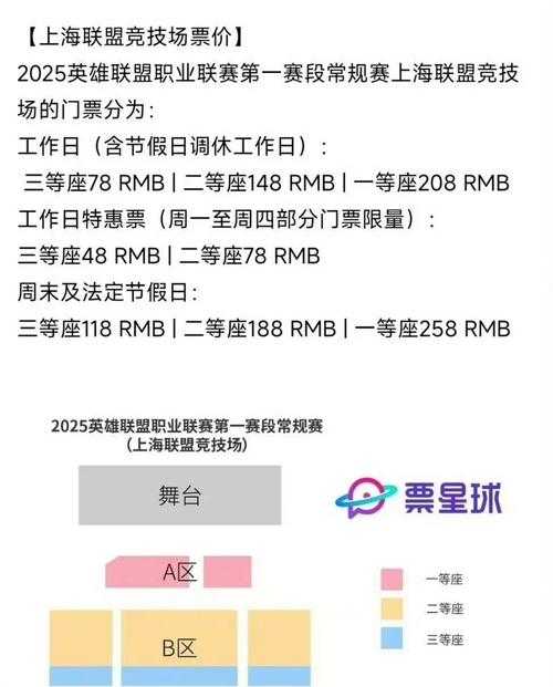 深度剖析Dota职业杯上海门票:赛事合作与品牌推广