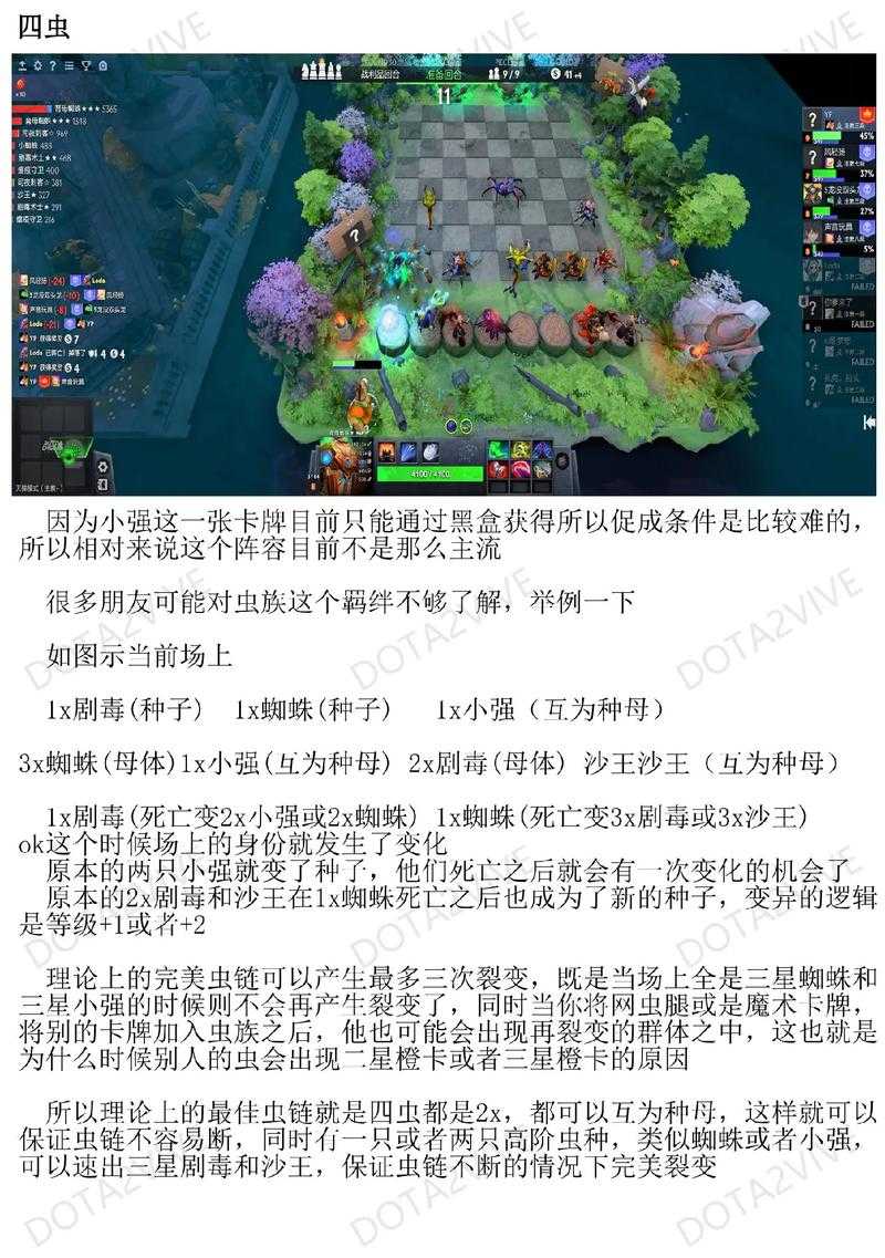 深度剖析：dota全球赛制下的装备选择策略