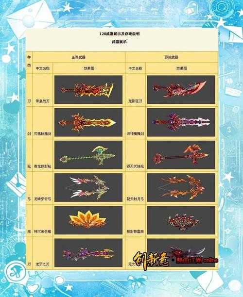 深度剖析:《热血江湖》中夺命剑和烈火剑的性能差异