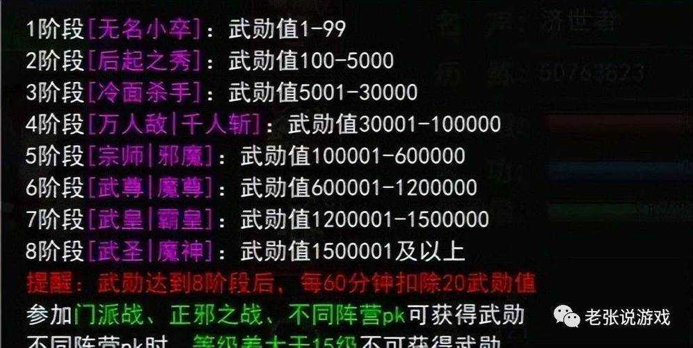 深度剖析：为何有些玩家能在热血江湖中混铸出顶级武器