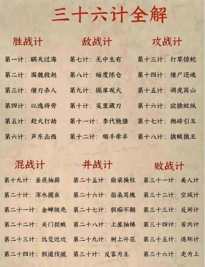 深度剖析：攻城掠地中神兵与晶石的平衡之道
