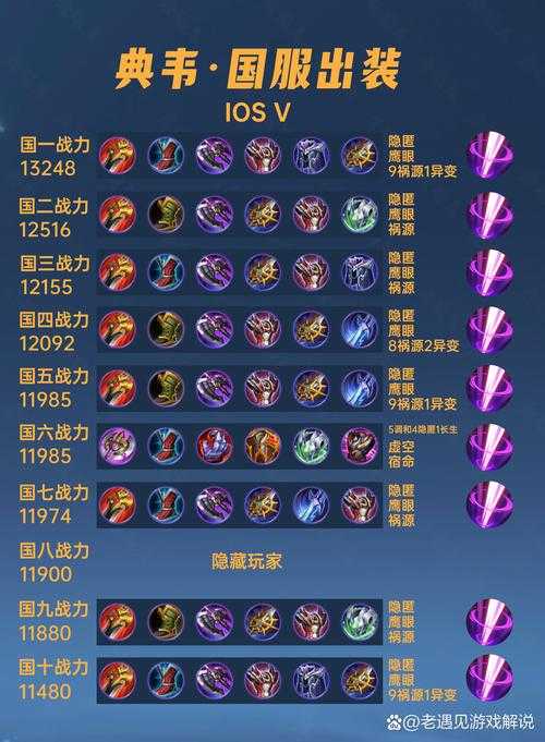 深度挖掘《攻城掠地》的典韦悬赏任务：攻略与技巧分享