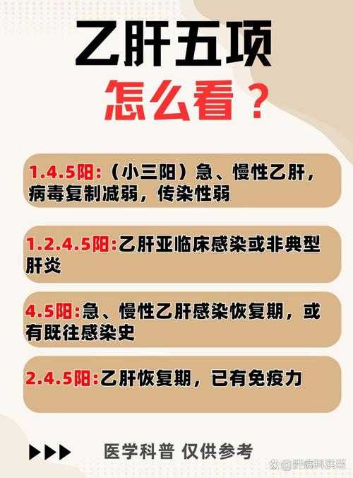 法律依据，乙肝歧视的禁止性规定
