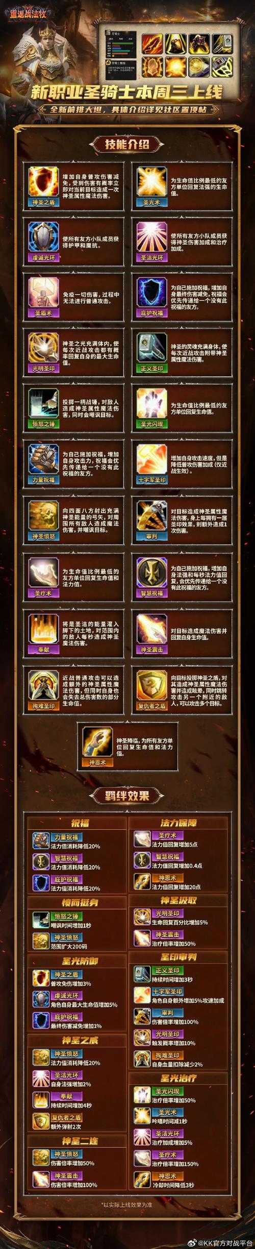 深度揭秘:魔兽争霸中怪物的隐藏特性