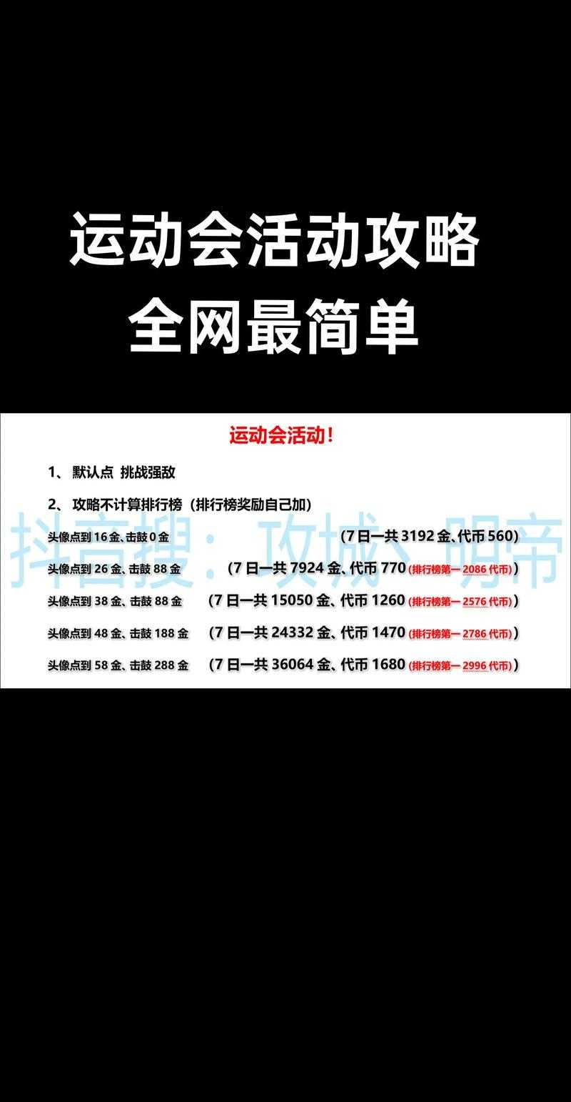 深度解析《攻城掠地》:攻略大全助你在游戏中取得胜利