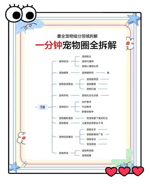 深度解析与趋势预测:对MT3预言者宠物技能的全面剖析