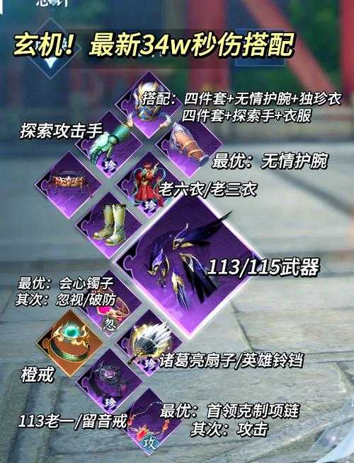 深度解析页游武动乾坤：装备升级与强化策略