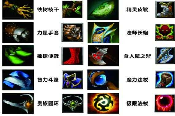 深度解析:dota新英雄的出装与装备选择策略