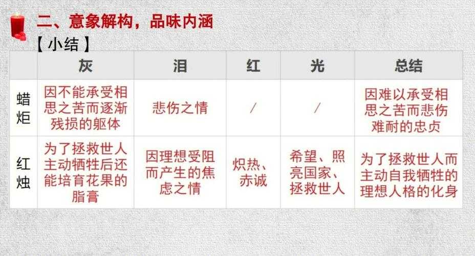 深度解析:啊灬快灬深的情感表达与内涵