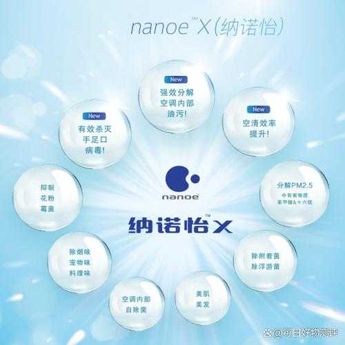 深度解析:如何提升舒适度与使用体验