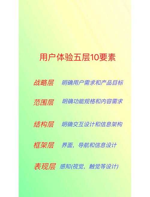 深度解析:舒适体验与极致享受的完美结合
