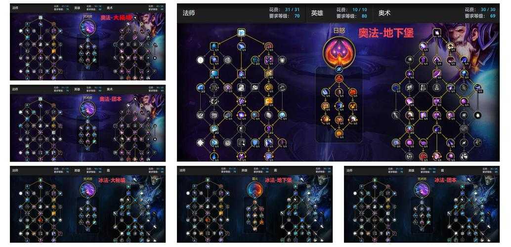混沌世界魔兽争霸游戏攻略：种族平衡与角色定位