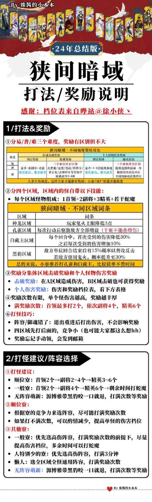 混沌骑士装备调整指南：应对不同对手的策略调整