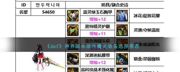混沌魔灵刷图强度解析,当前版本表现如何