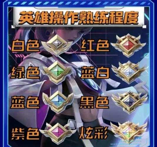 清净在《风暴英雄》中的英雄技能熟练度提升方法