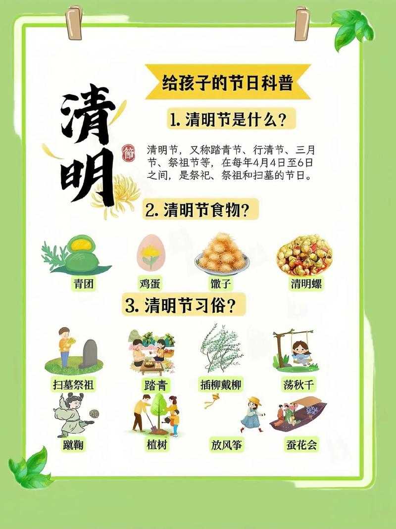 清明节的起源与传统习俗