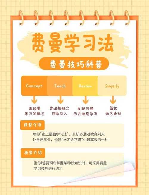 清欢亲授高效学习法:28字掌握精髓