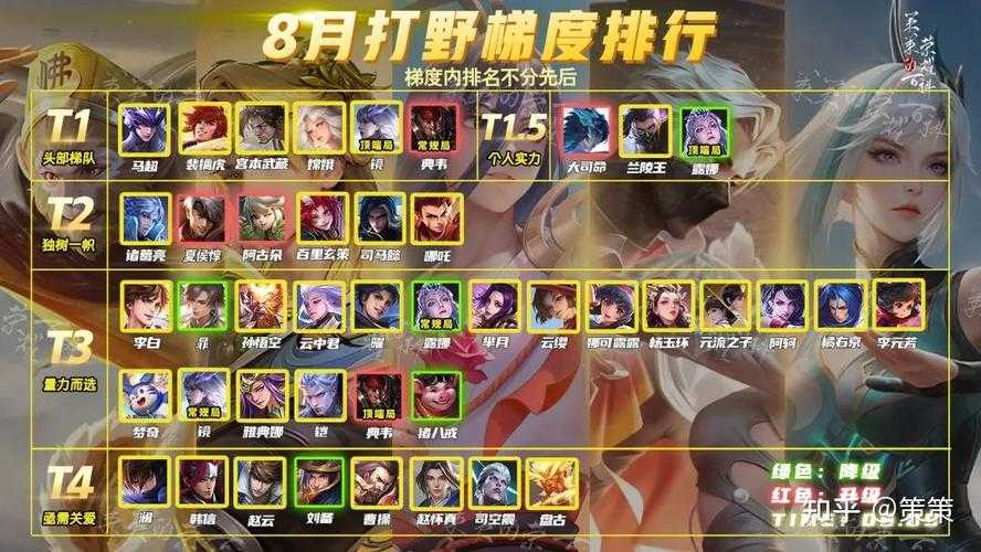 清洌王者荣耀打野教学